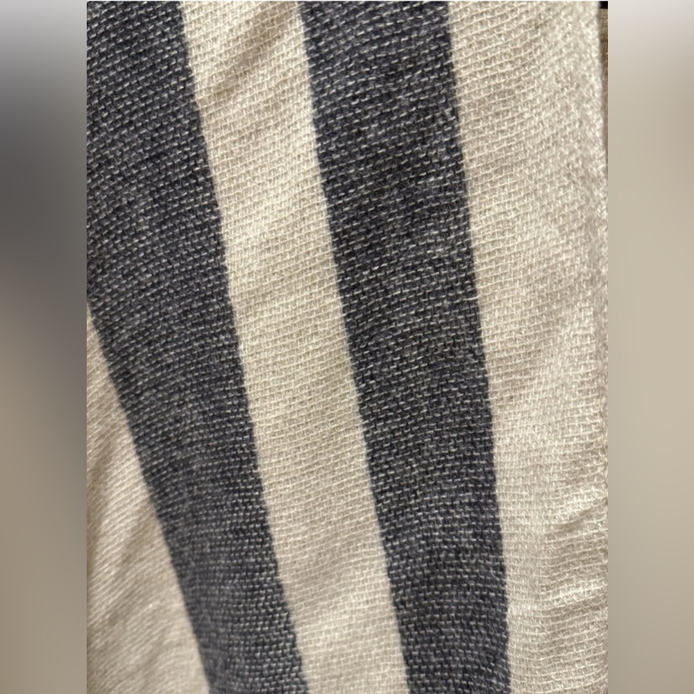 NWOT Banana Republic Plaid Shawl Cashmere Wool Wrap One Size - Picture 4 of 5